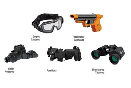 Equipo para Blindaje