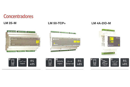 Eficiencia Energética Electrónica